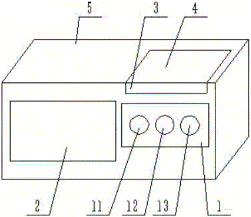 Multi-parameter water quality detector