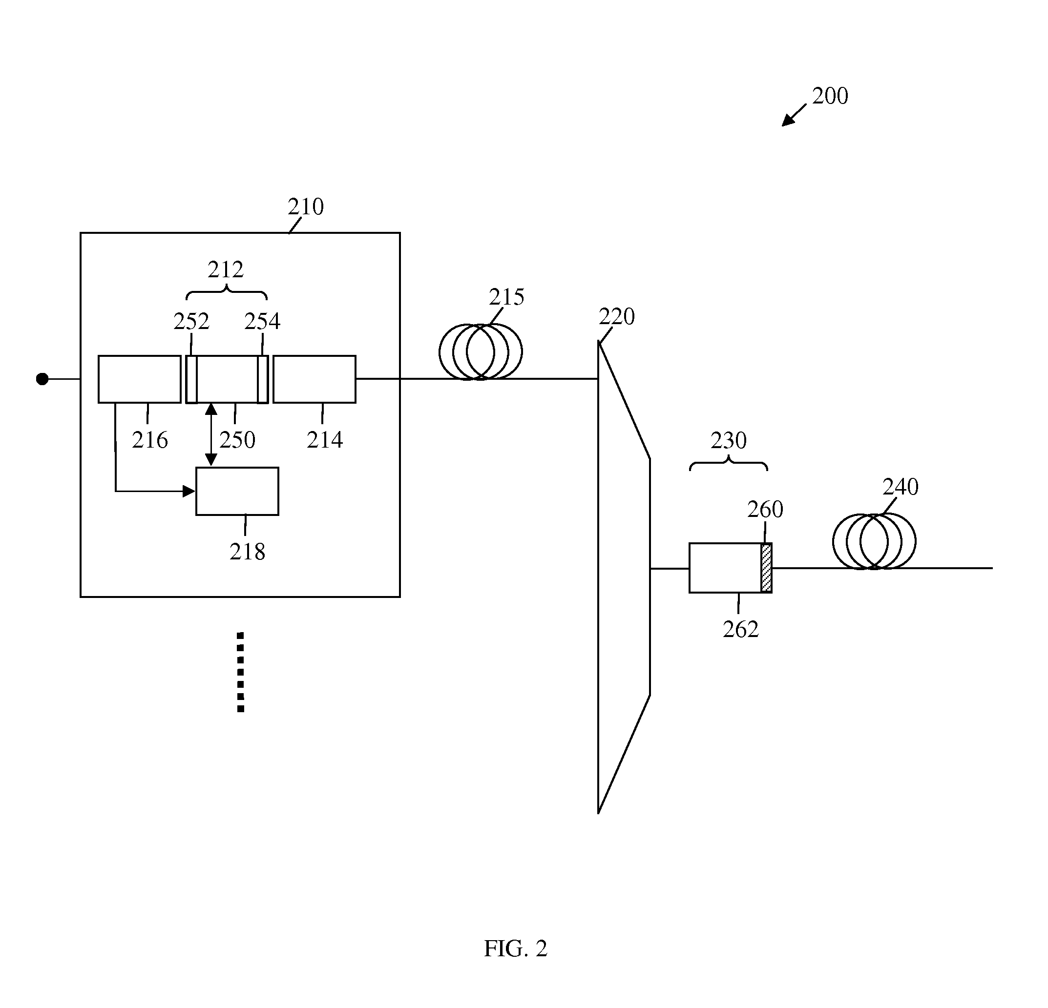 Wavelength Stabilization and Locking for Colorless Dense Wavelength Division Multiplexing Transmitters