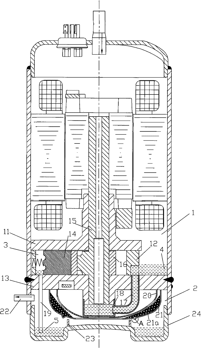 Rotary compressor