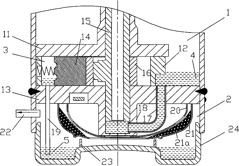 Rotary compressor