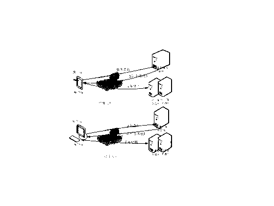 Cloud computing operation system and method for providing services to users