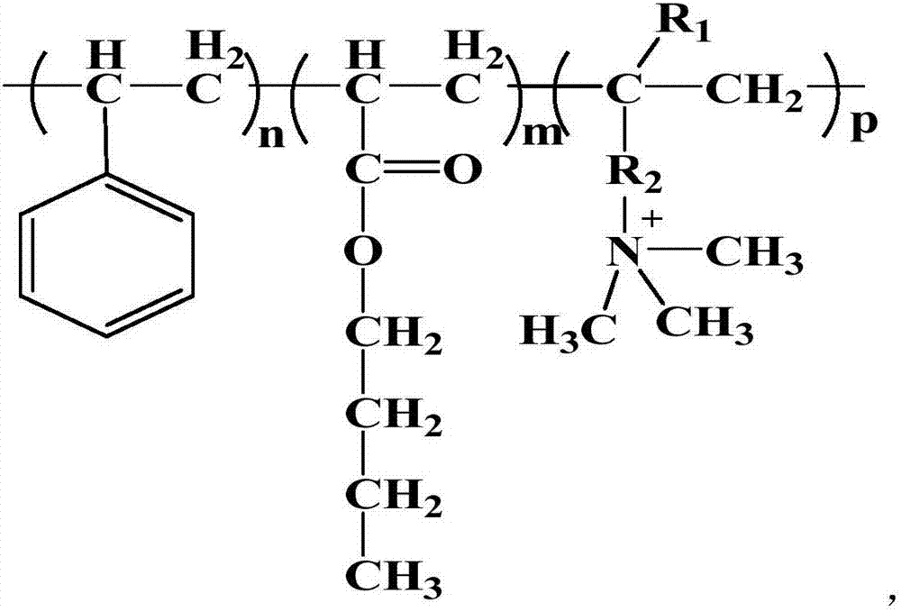 Antibacterial styrene-acrylic emulsion, preparation method and application