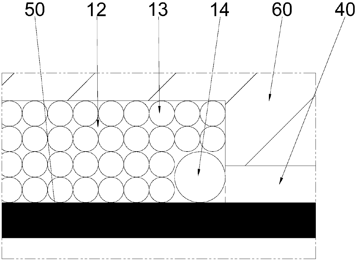 Blood plasma separation micro passage and separation chip