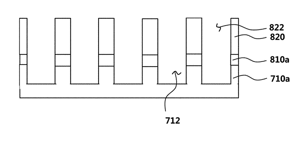 Etching mask, manufacturing method therefor, porous membrane manufacturing method using etching mask, porous membrane, fine dust-blocking mask including porous membrane, and manufacturing method for surface enhanced raman scattering active substrate