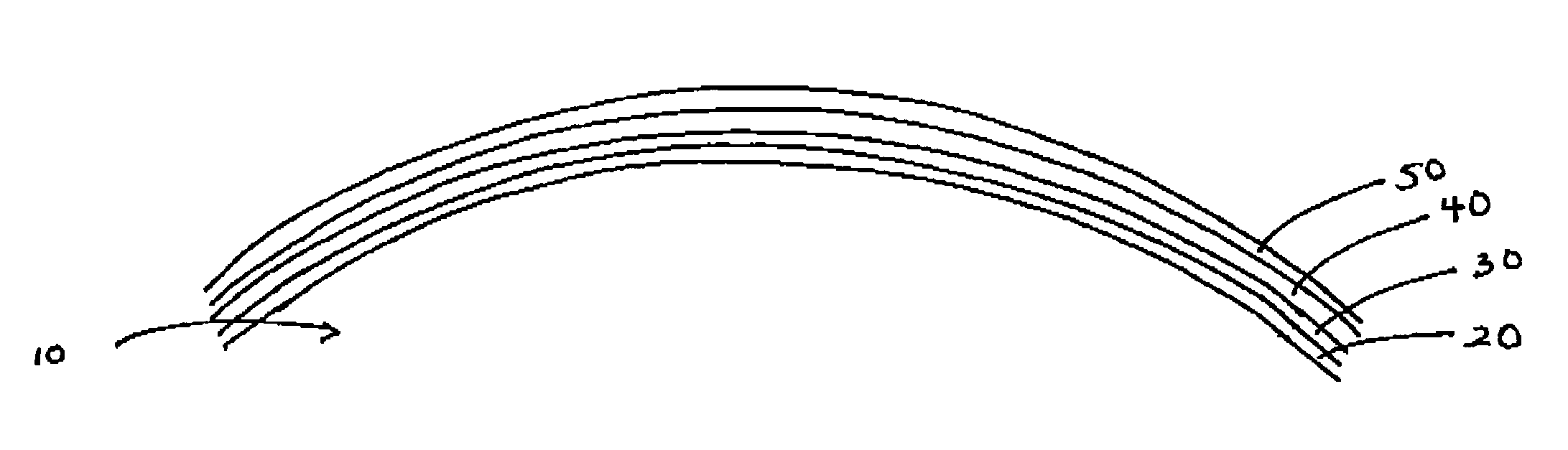 Multilayer interference filter for photochromic lenses