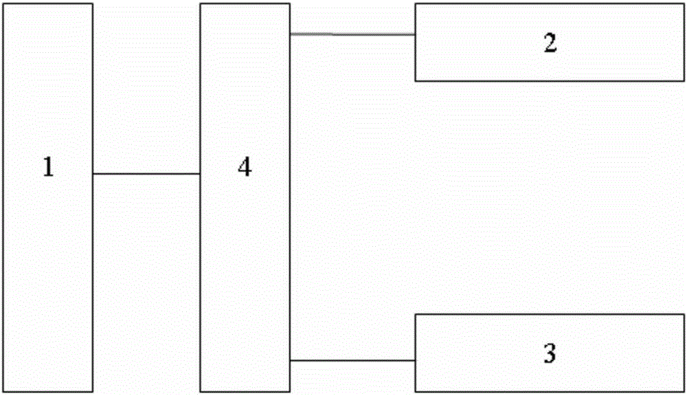 Blood glucose detection method based on glucose meter