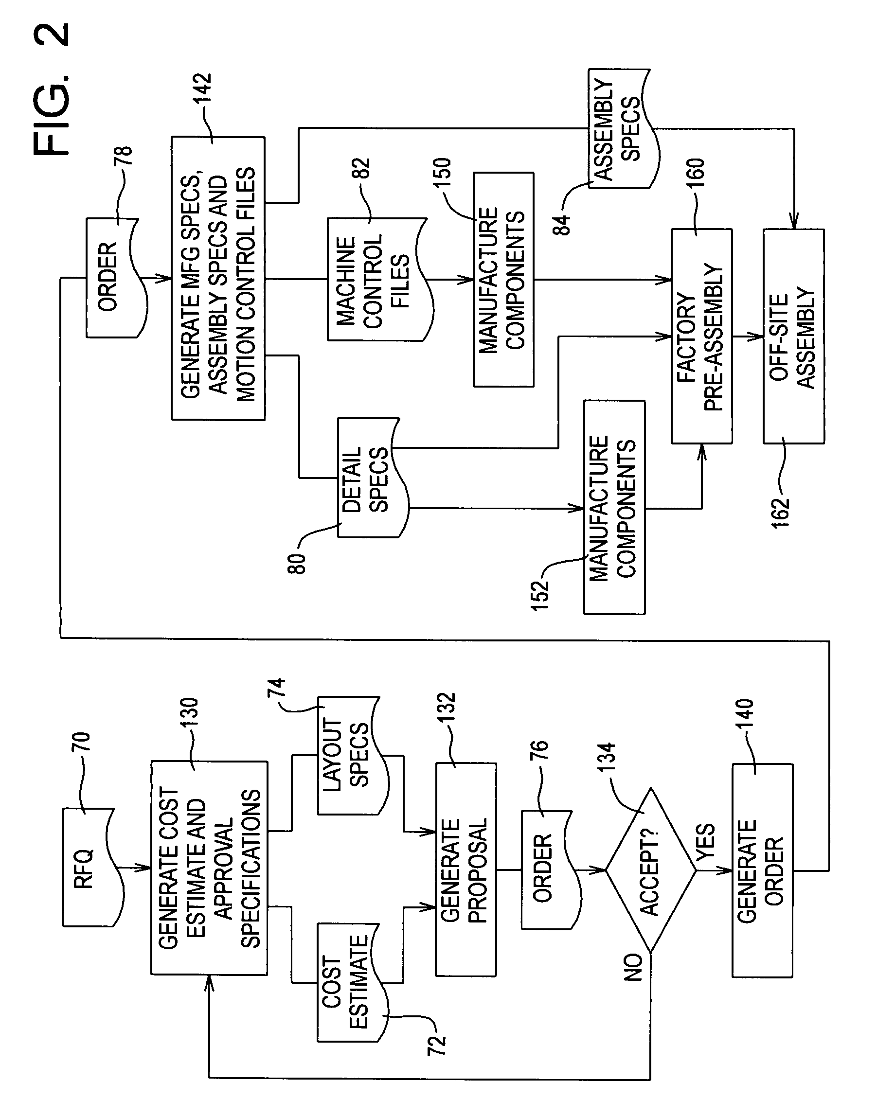 Systems and methods for designing and manufacturing engineered objects