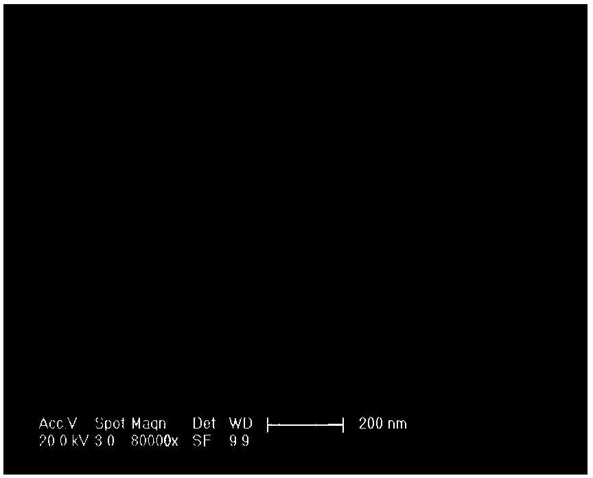 Preparation method of composite calcium carbonate