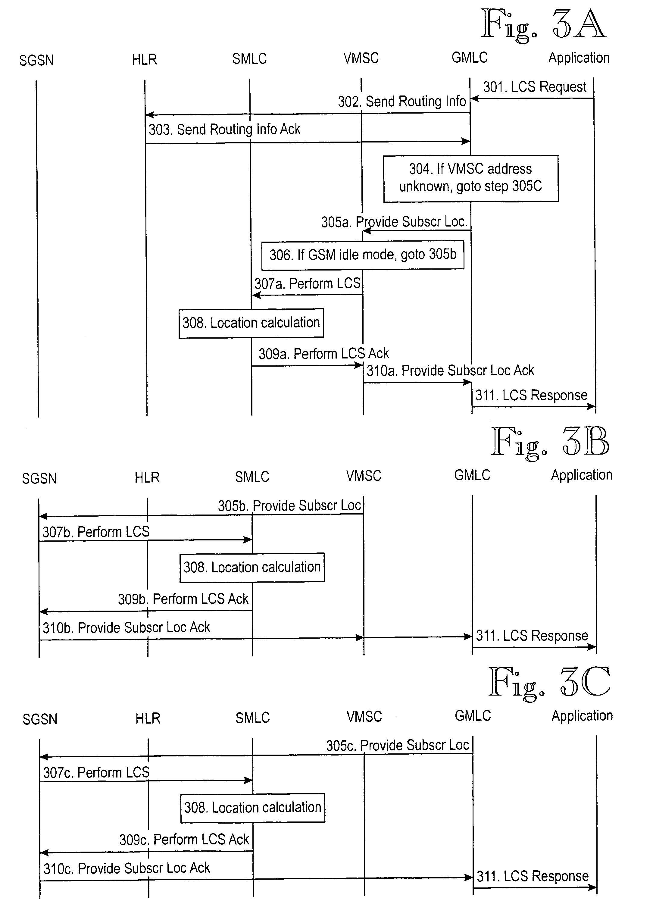 Location services in a packet radio network