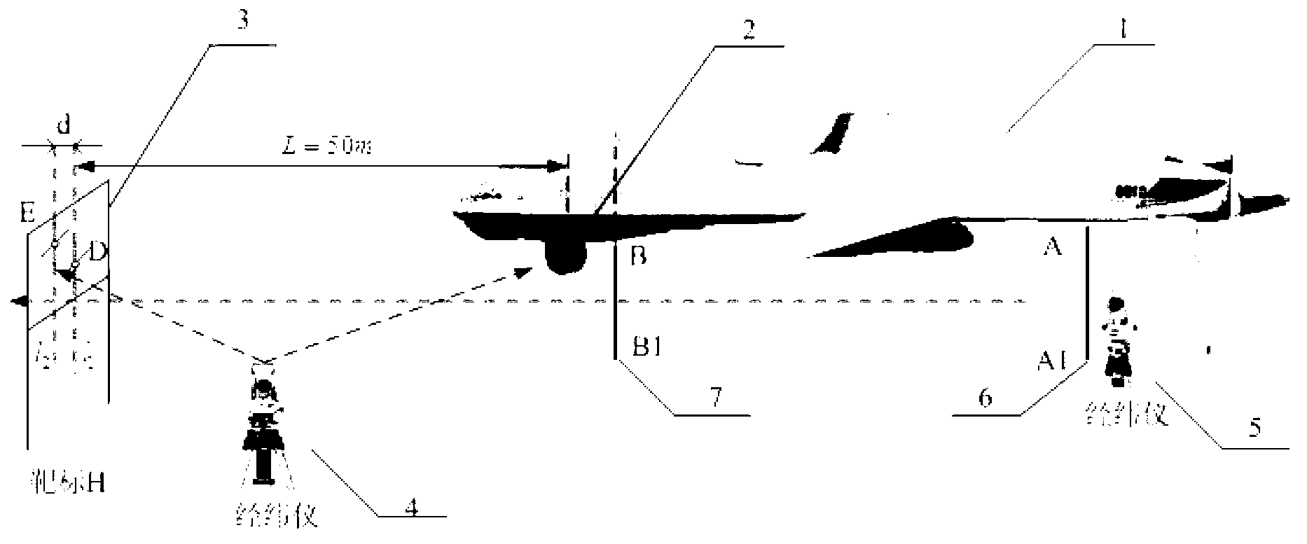 Photoelectric stabilized platform assembly zero calibration method