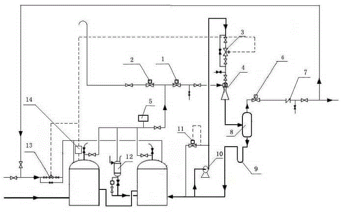 Recovery method for waste gas of refinery plant sewage tank