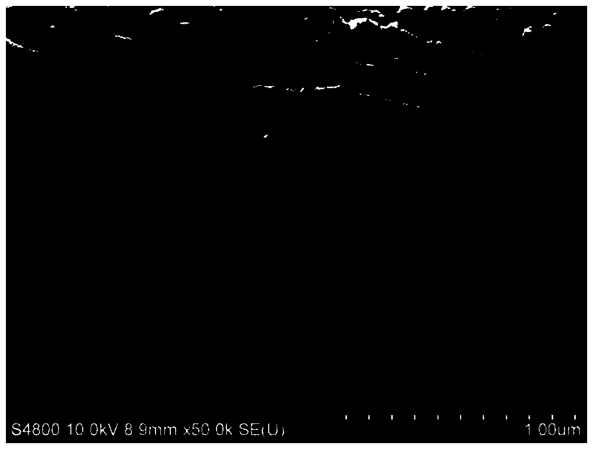 Preparation method of sandwich flexible electromagnetic shielding material based on carbon fiber fabric, nickel nanoparticles and graphene