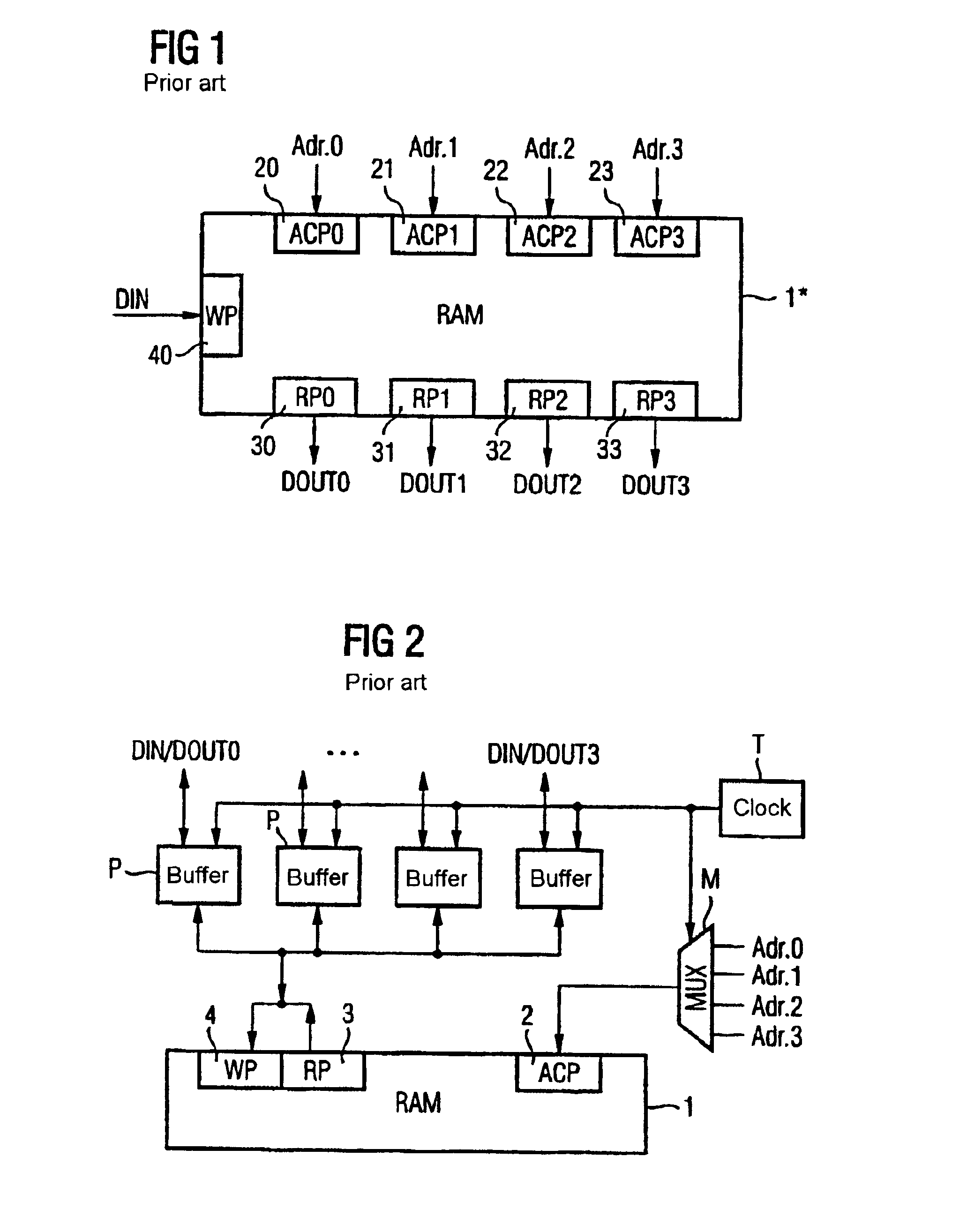 Multiport-RAM memory device