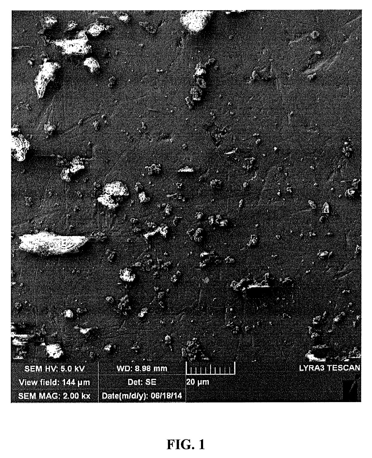 Using porous activated asphaltenes as effective adsorbents for the removal of heavy metals in water