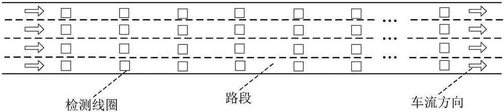 Two-stage parameter calibration method for highway traffic safety simulation analysis