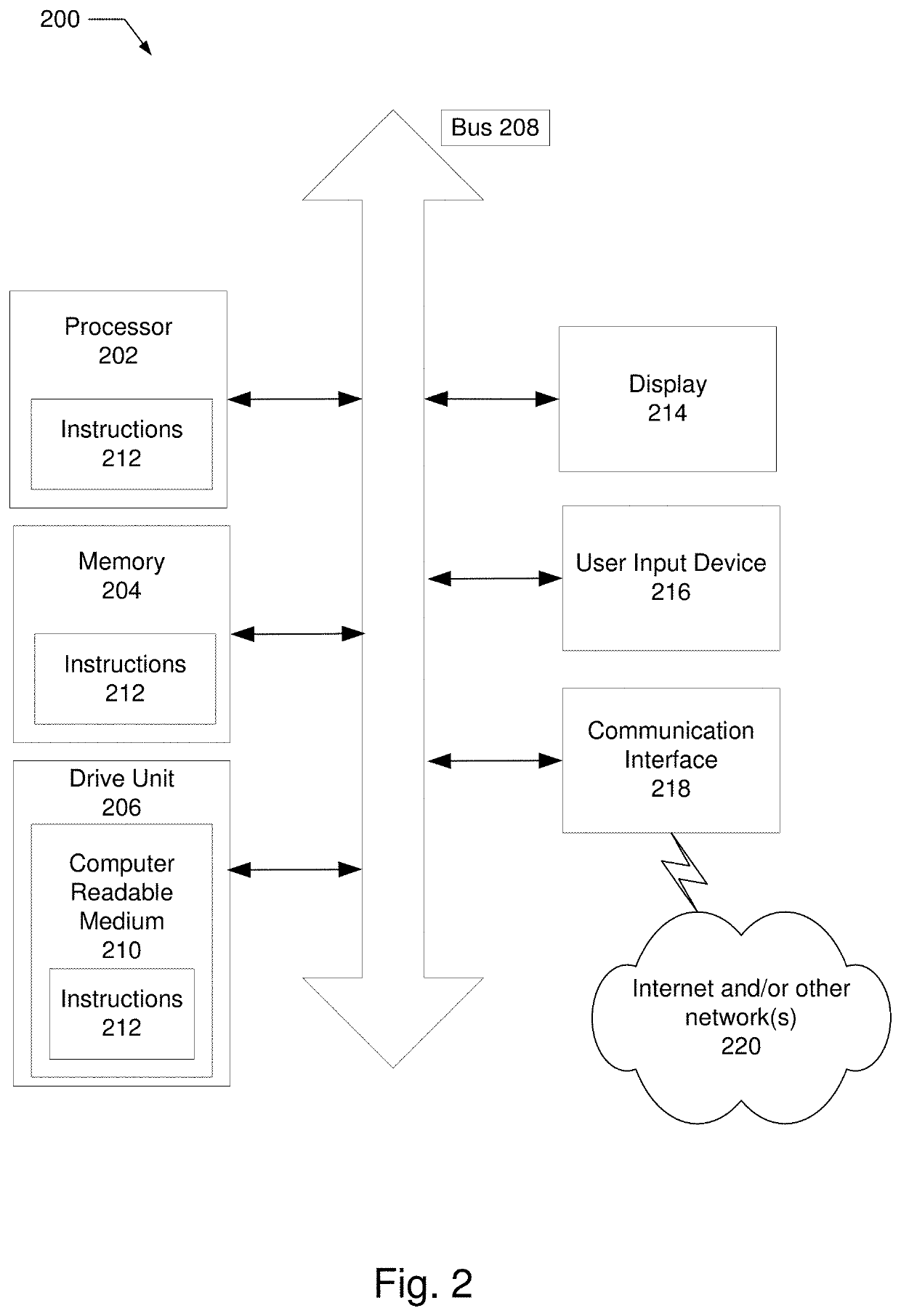 Asynchronous computational engine