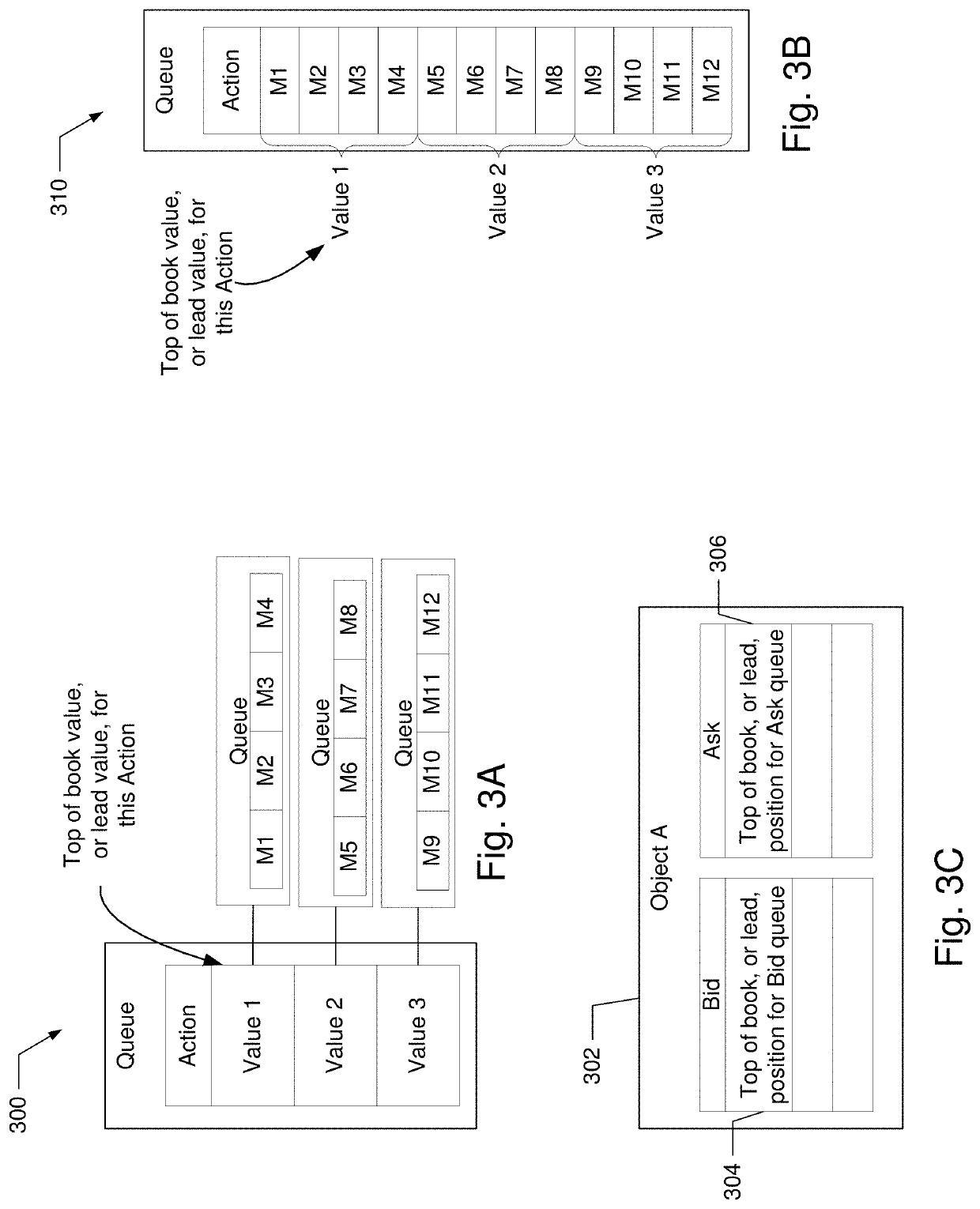 Asynchronous computational engine