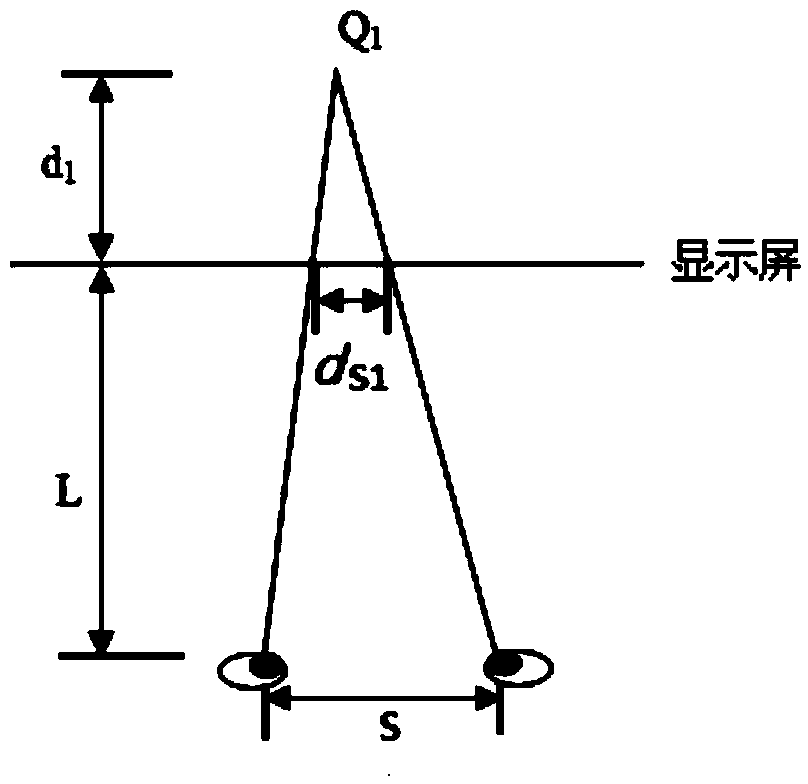 Method for evaluating vision comfort of three-dimensional video based on brightness compensation