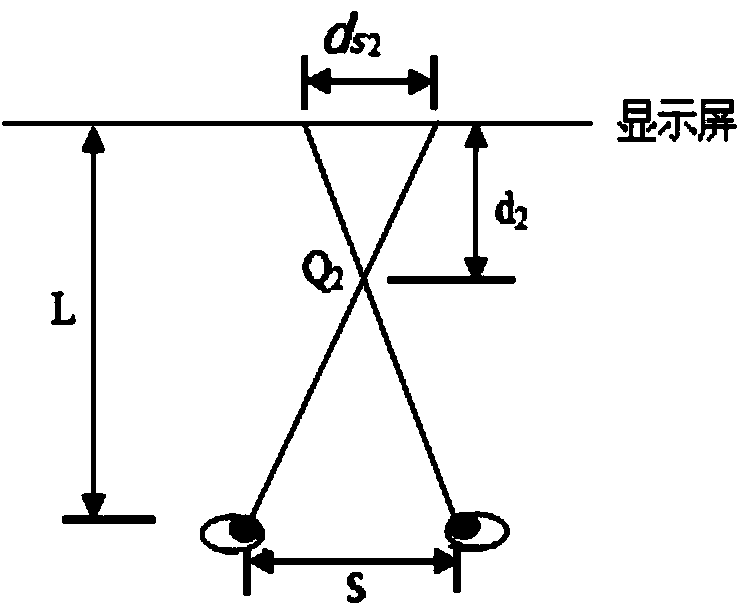 Method for evaluating vision comfort of three-dimensional video based on brightness compensation