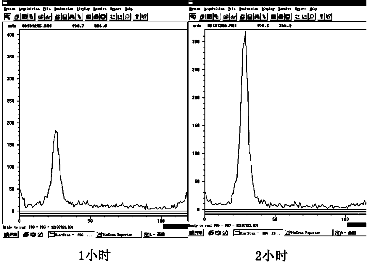 Recombinant human endostatin developer and its preparation method