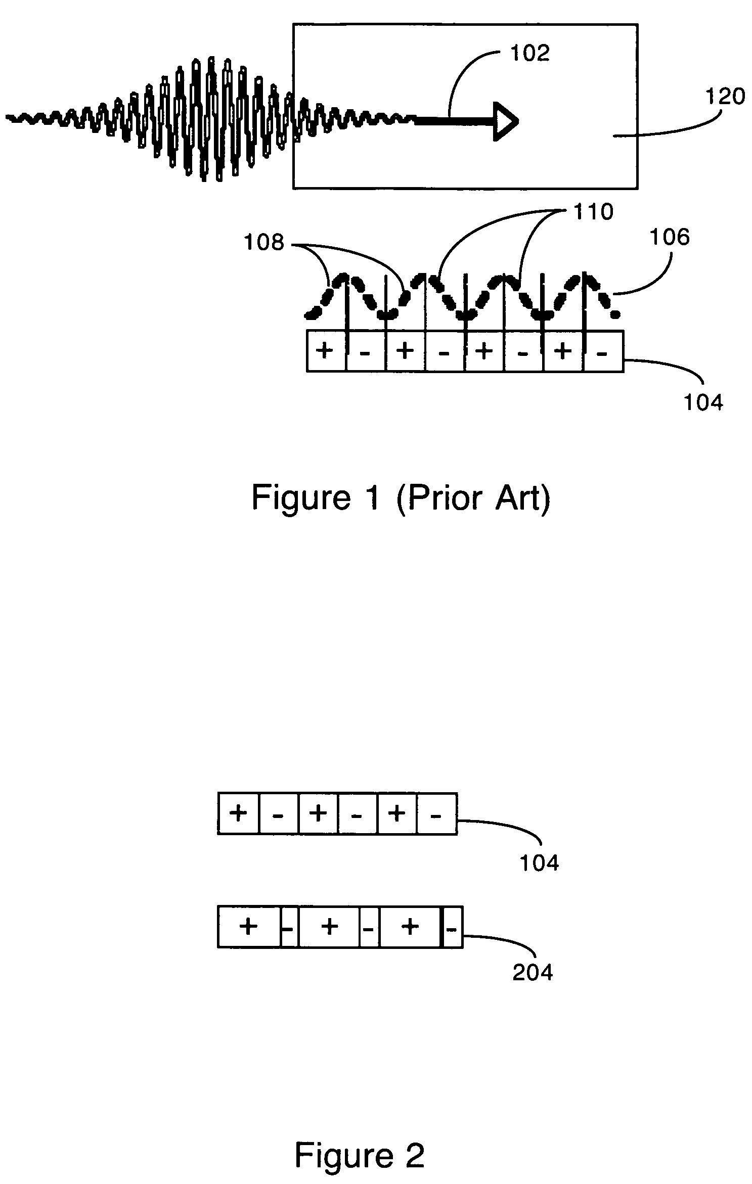 Phase matching of high order harmonic generation using dynamic phase modulation caused by a non-collinear modulation pulse