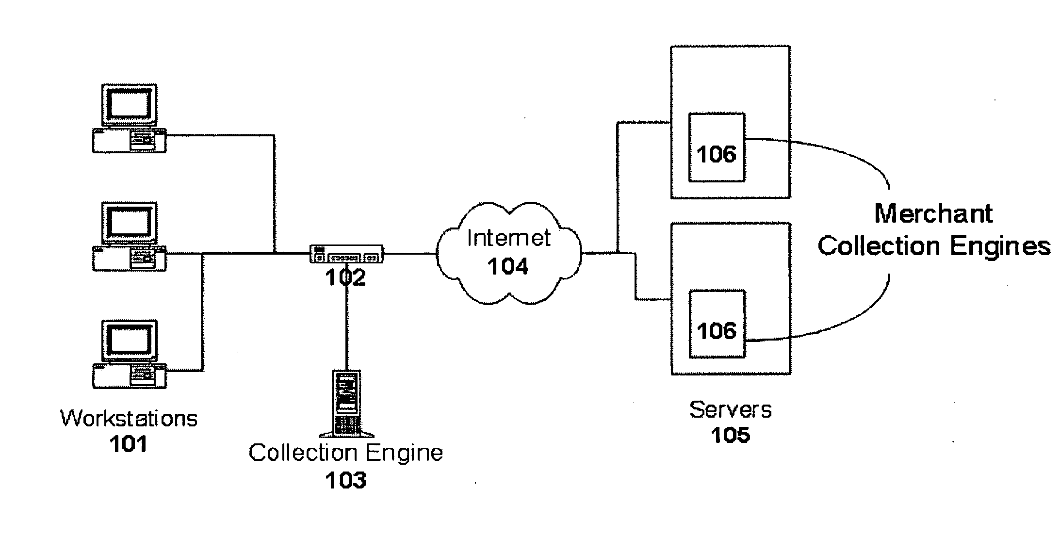 Method and system for monitoring online behavior at a remote site and creating online behavior profiles