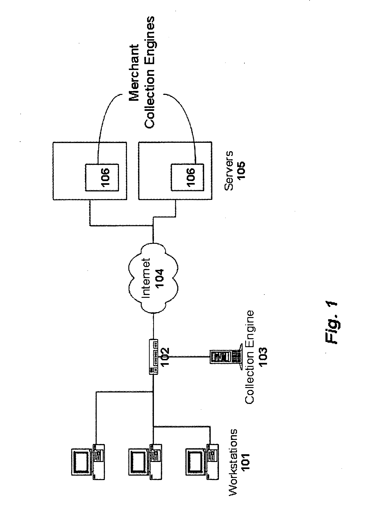 Method and system for monitoring online behavior at a remote site and creating online behavior profiles