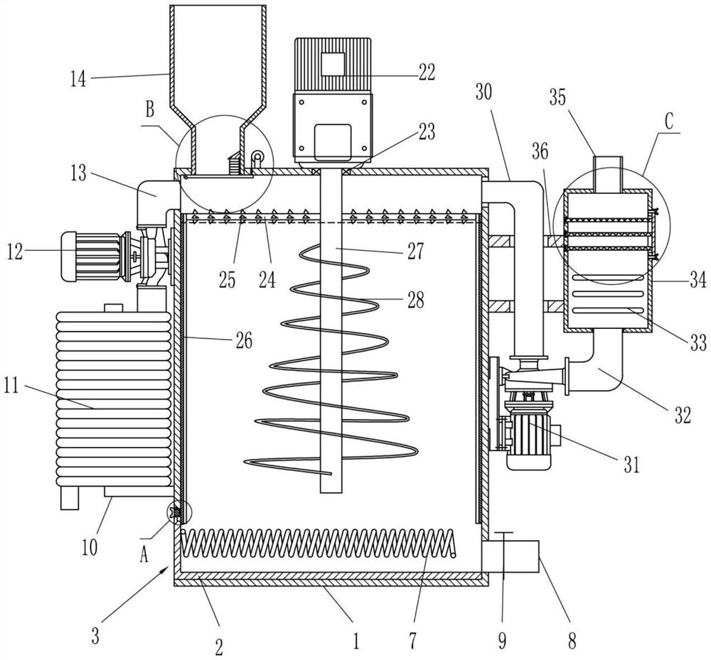 A waste water deodorization device for oil refining and chemical industry