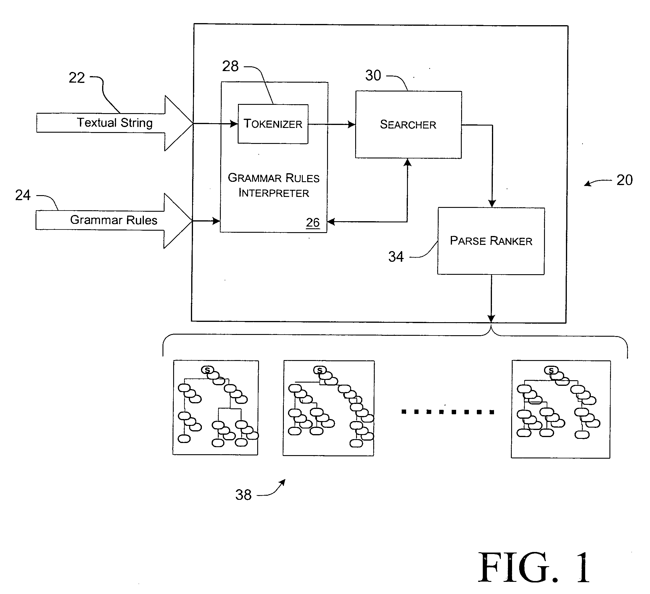 Method and apparatus for improved grammar checking using a stochastic parser