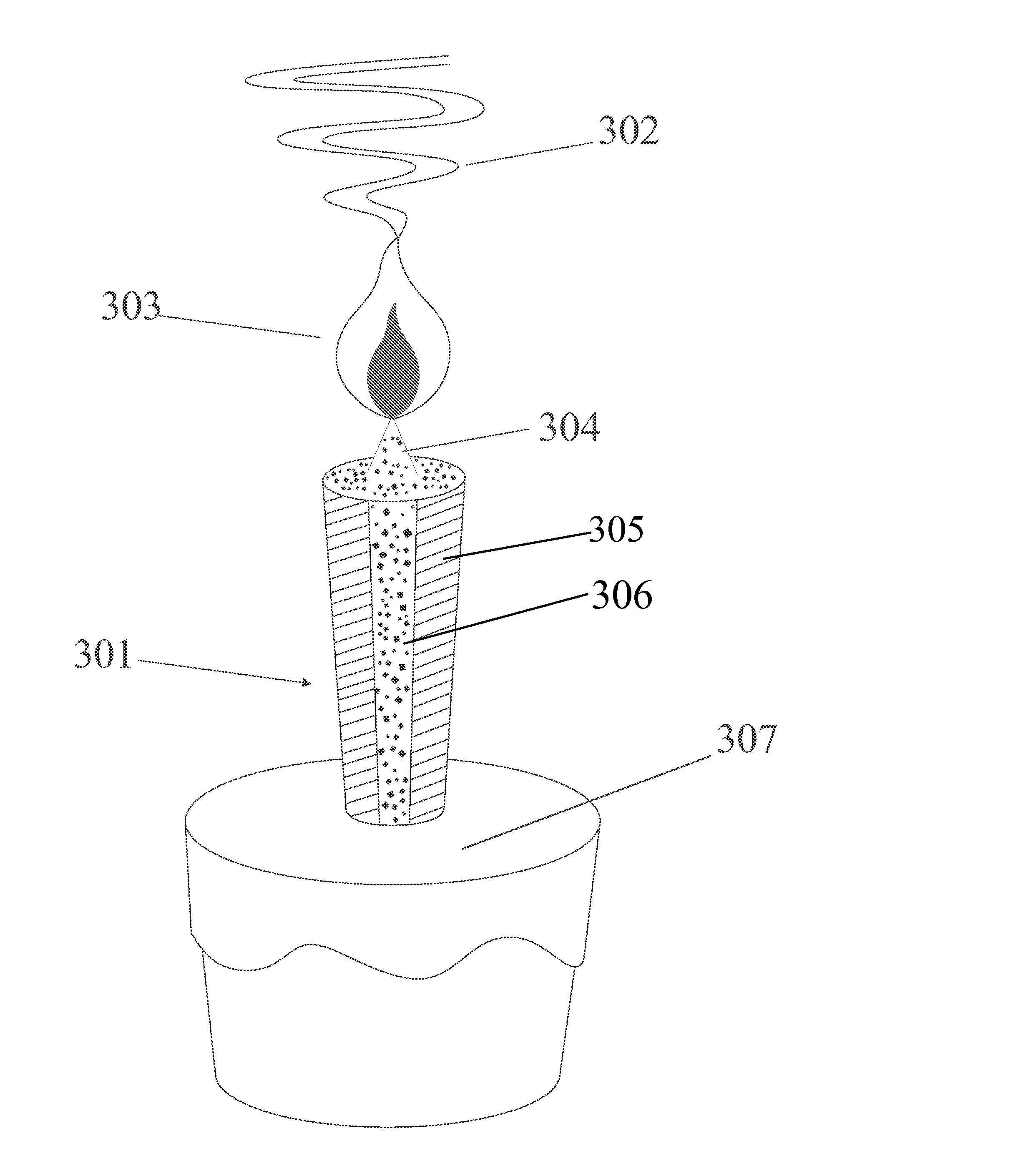 Edible Fiber Matrix Candle