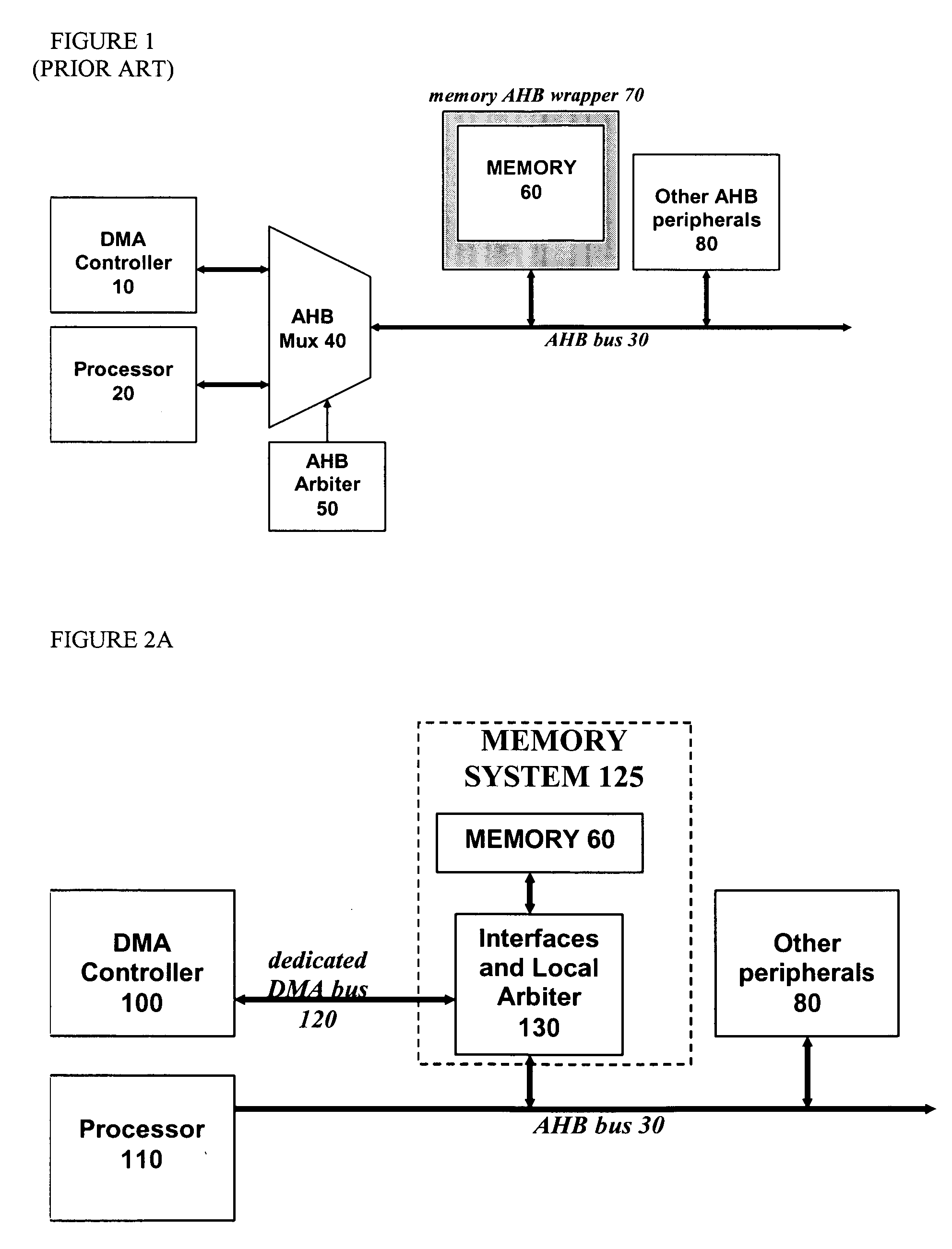 Direct memory access for advanced high speed bus