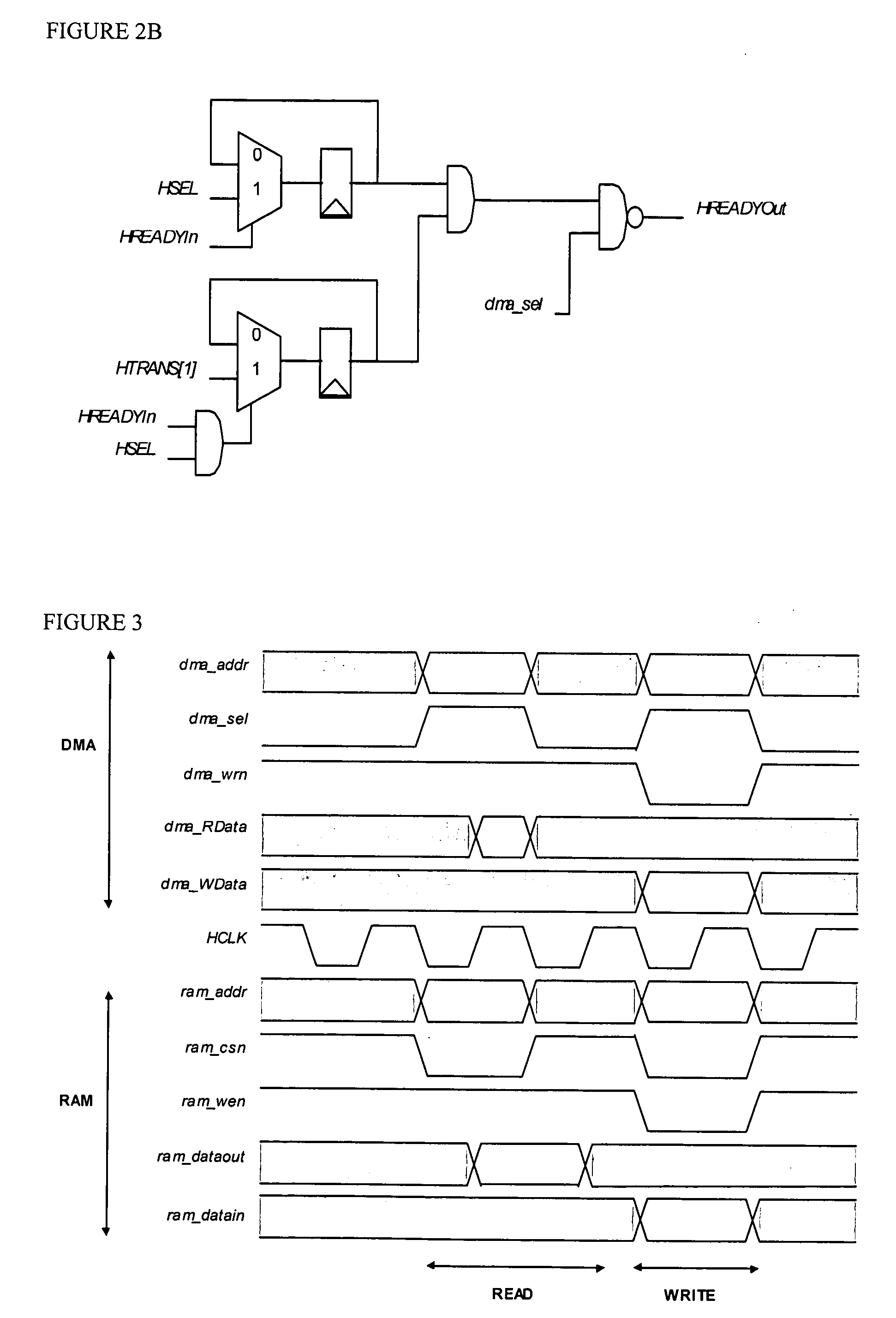 Direct memory access for advanced high speed bus