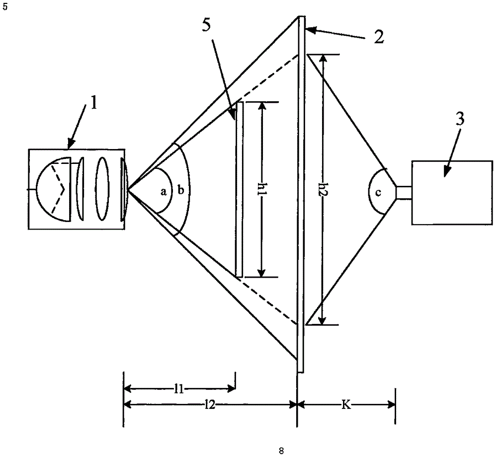 Full-automatic screen optical detection equipment and method