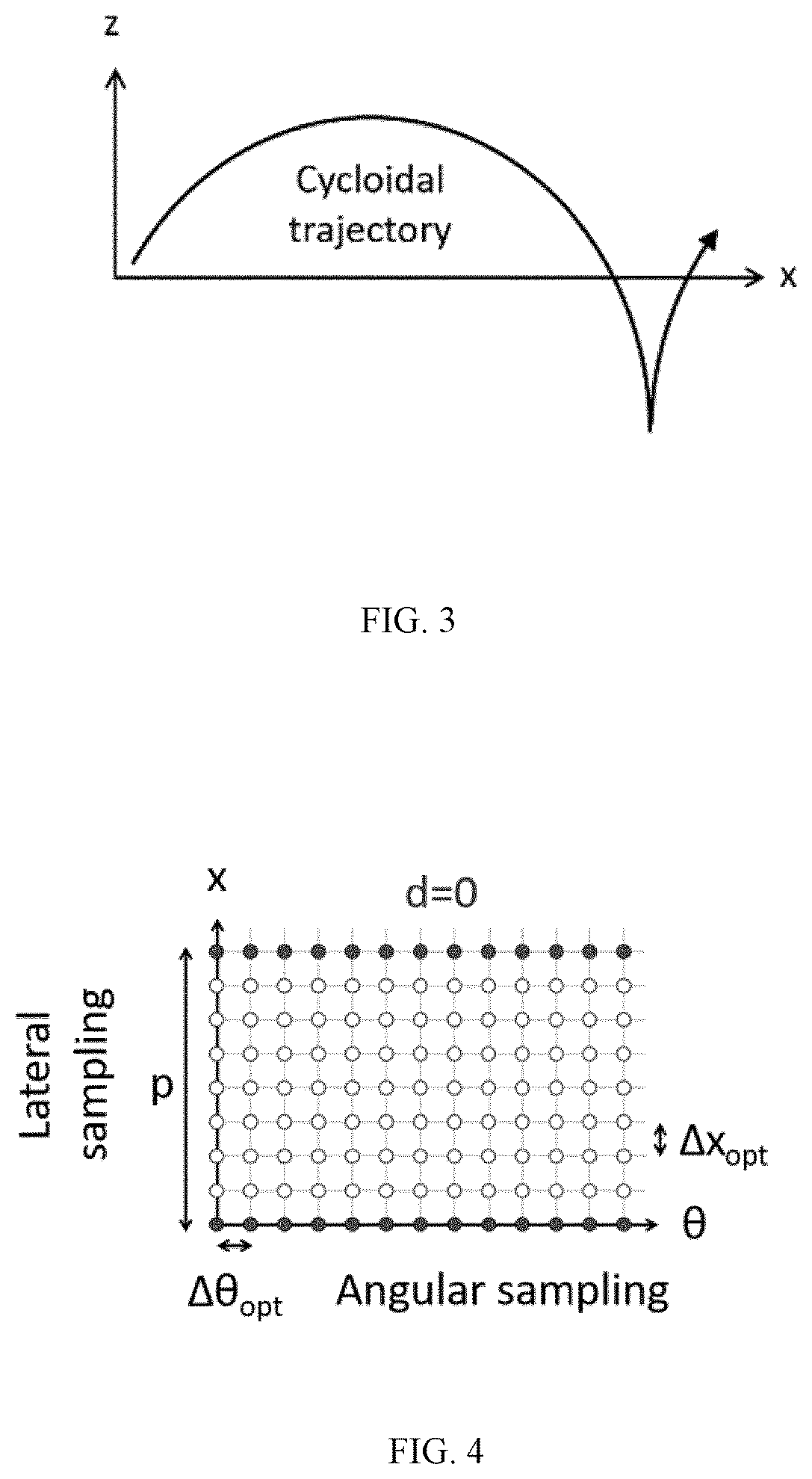 Computed tomography imaging