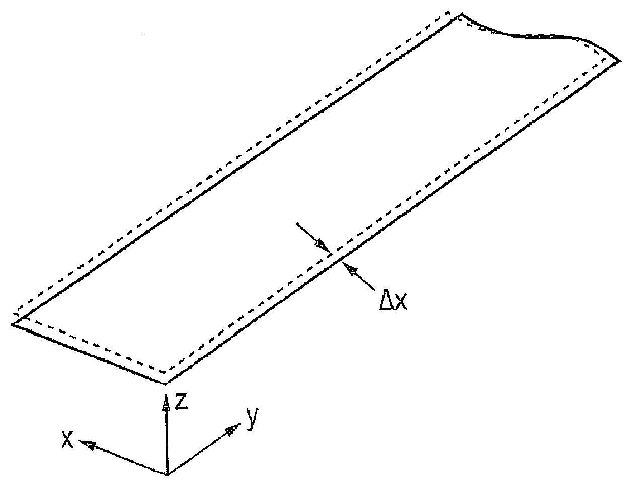 Laminate structure