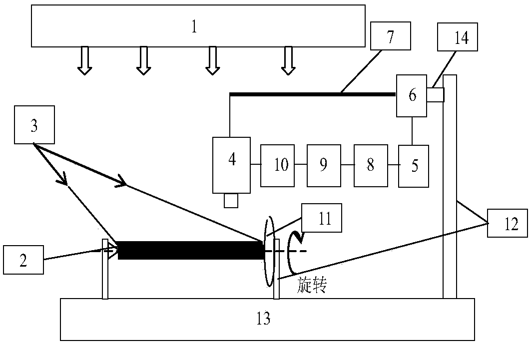 Image splicing and bending and deformation deflectionc method of long-shaft type parts based on laser ray marking