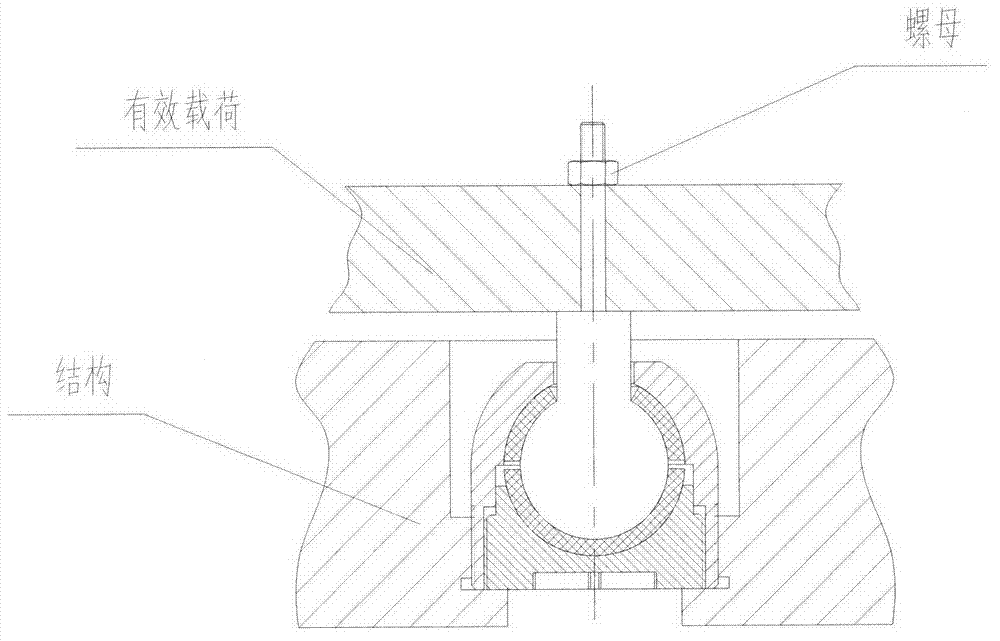 Three-way viscoelastic damper