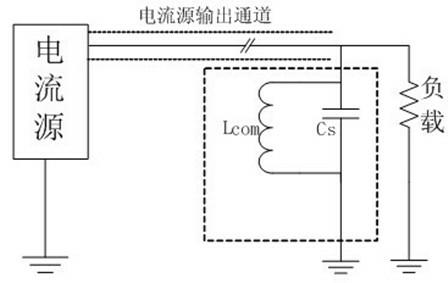 Current source application system for electrical impedance tomography and realization method thereof