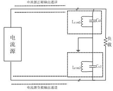 Current source application system for electrical impedance tomography and realization method thereof