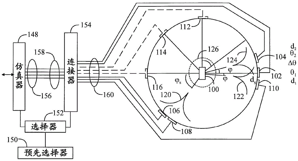 air test