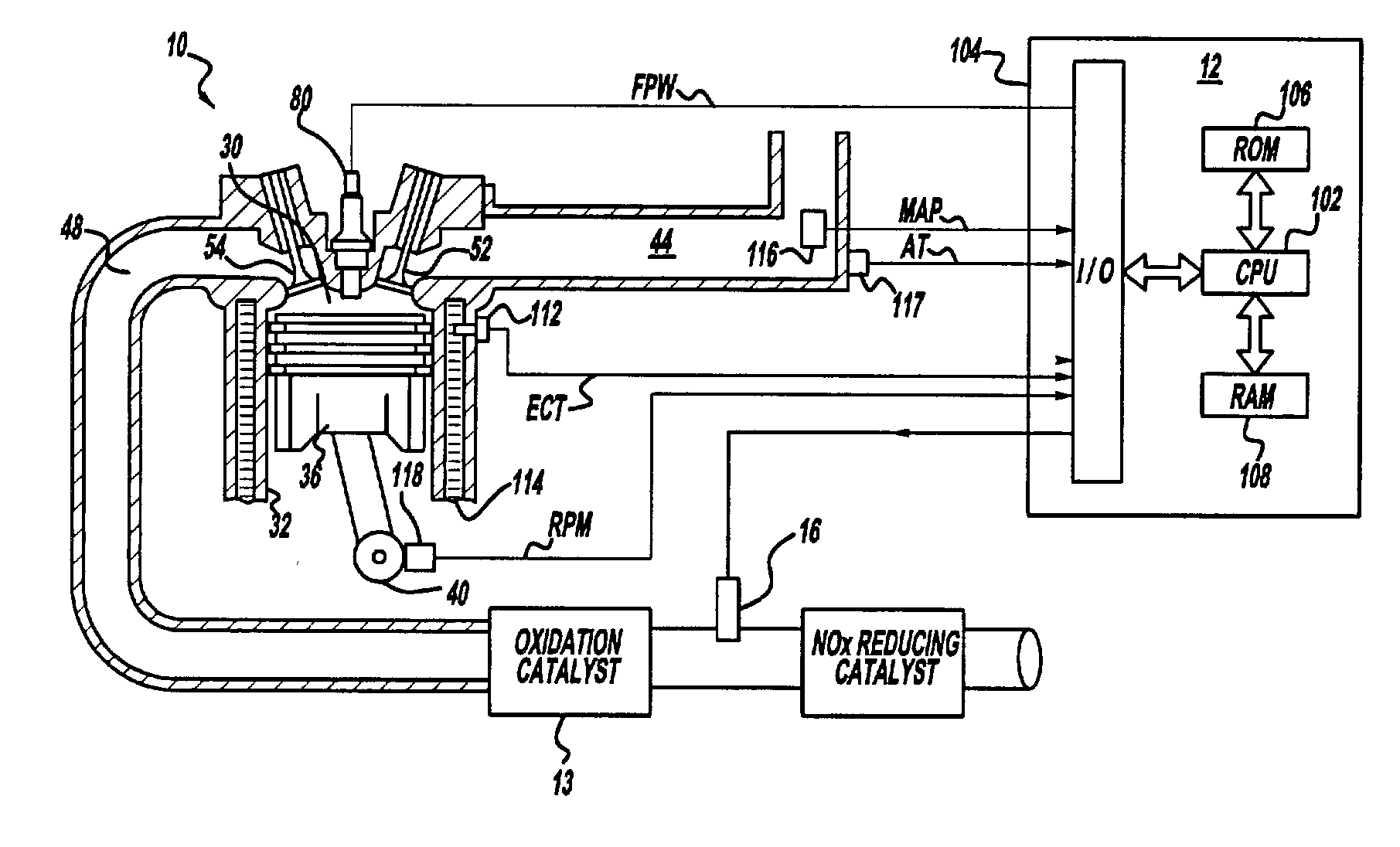 Diesel aftertreatment systems