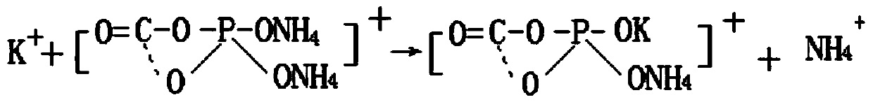 Production method for preparing monocalcium phosphate and by-product special fertilizer for black soybean