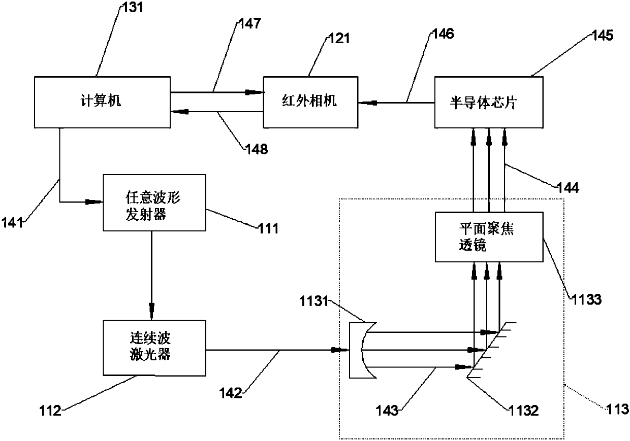 Integrated chip crack detection device and method