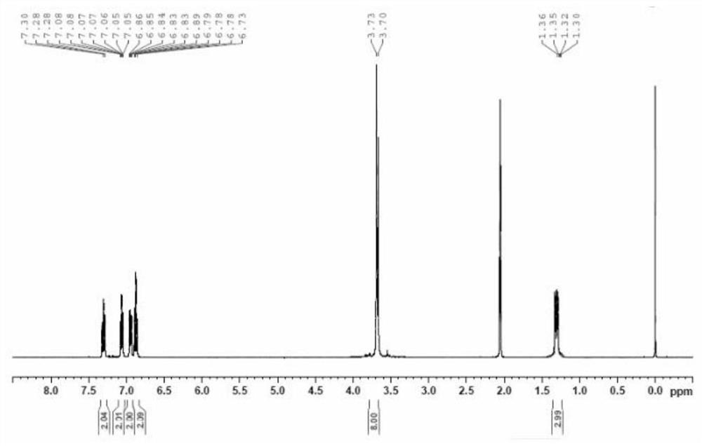 A kind of synthetic method of two (2-methoxyphenyl) phosphine oxides