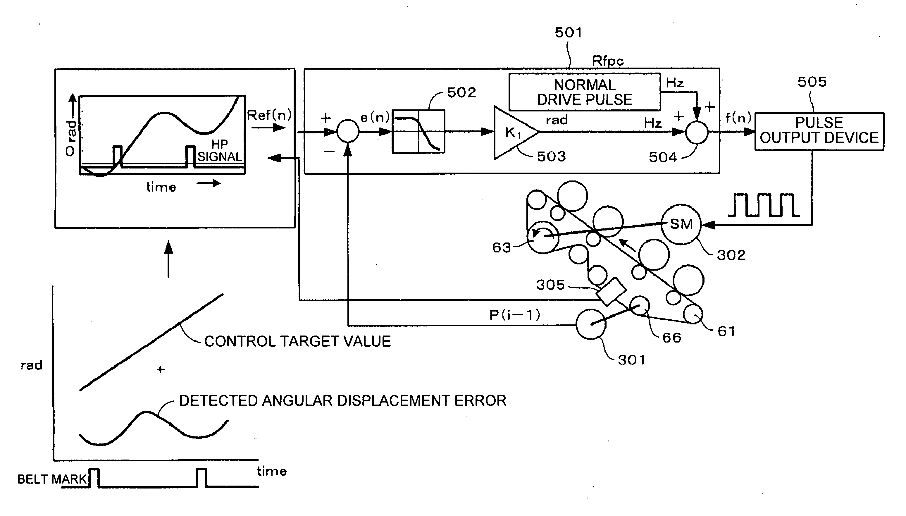 Belt-drive control device, color-shift detecting method, color-shift detecting device, and image forming apparatus