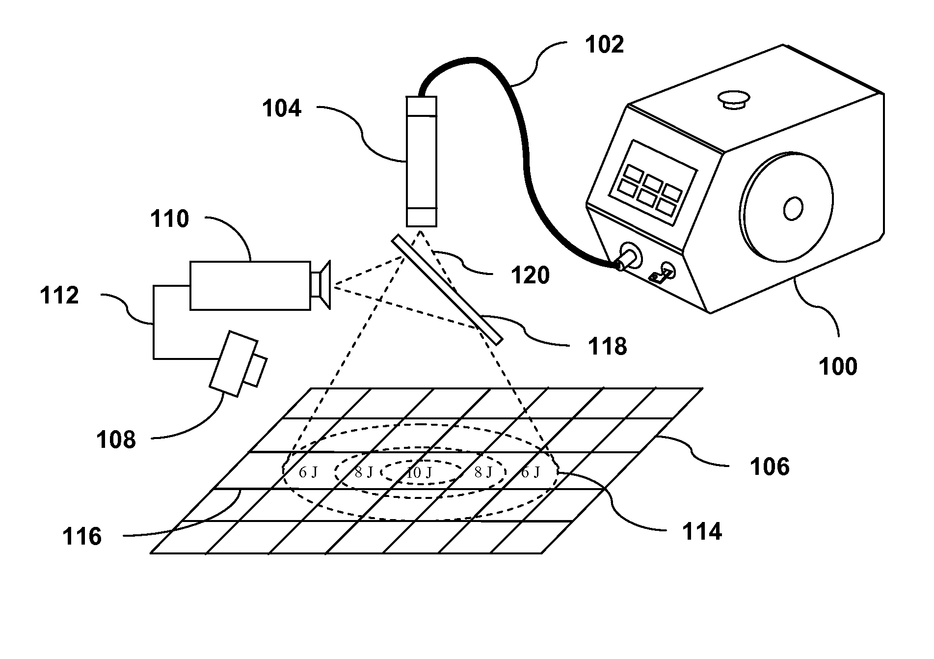 Precisely guided phototherapy apparatus