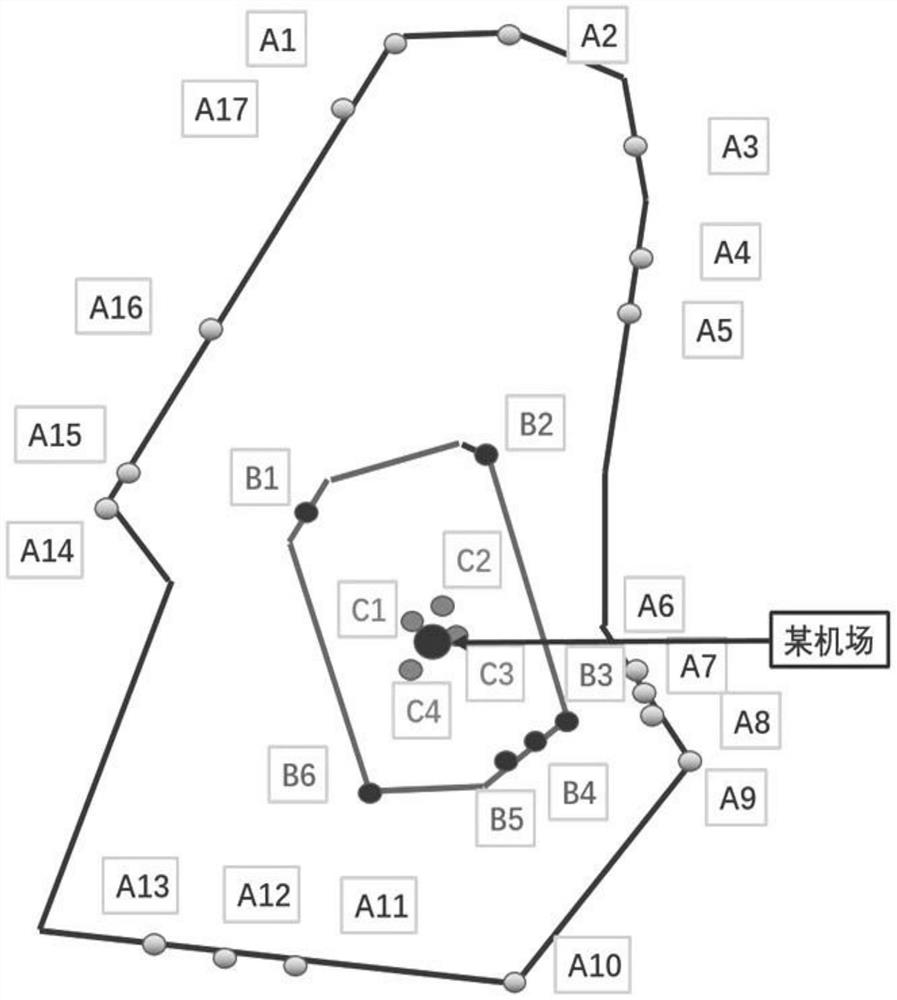 Calculation method for predicting flight arrival time based on air trajectory and big data