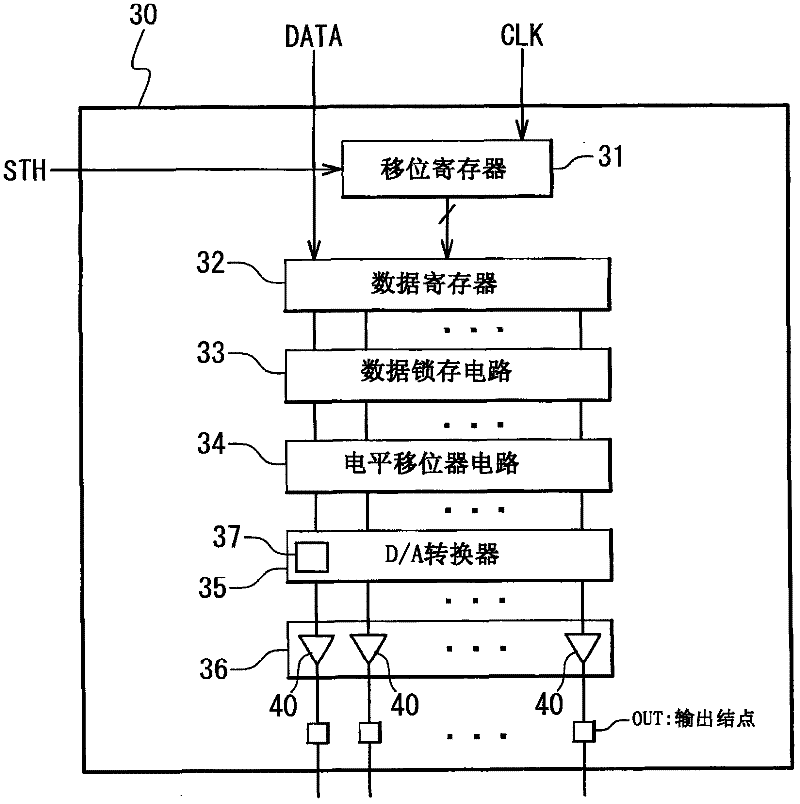 Driver and display device using the same