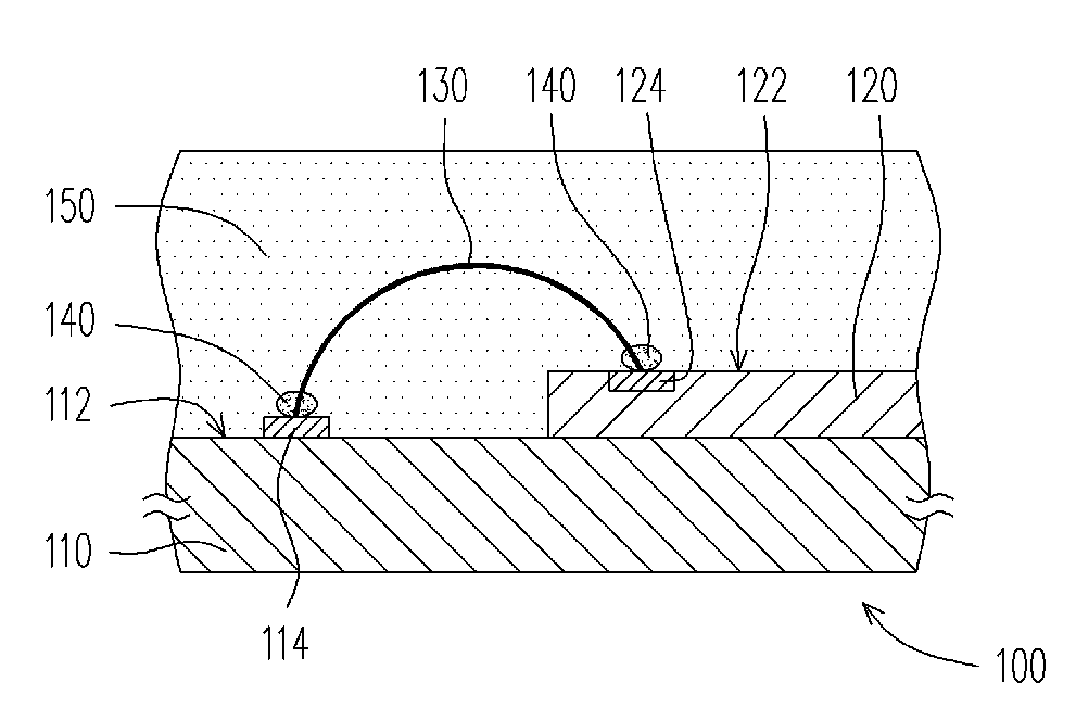 Chip package structure and manufacturing method thereof