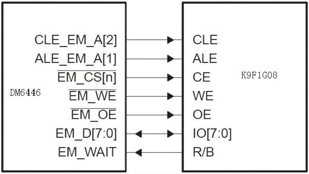 Online infrared thermal imager and infrared thermal image data processing method